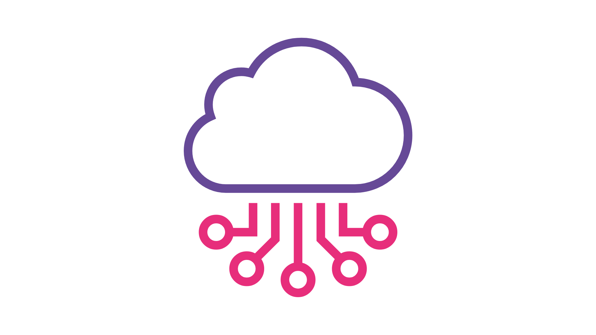 Cloud Technology Solutions: Why Cloud Hosting Is Essential