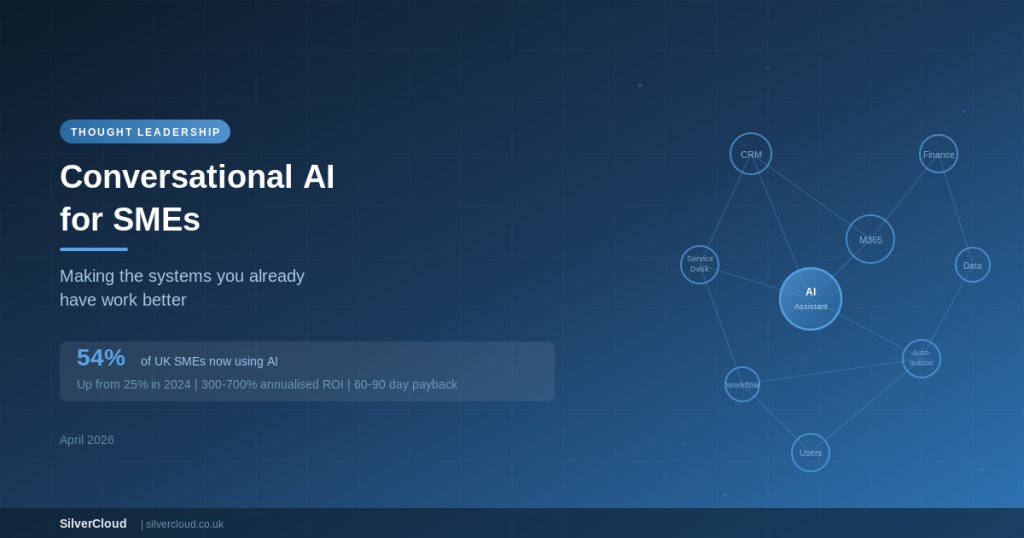 54% of UK SMEs now use AI. Learn how conversational AI joins up imperfect systems, reduces friction, and delivers 300-700% ROI — without replacing anything.